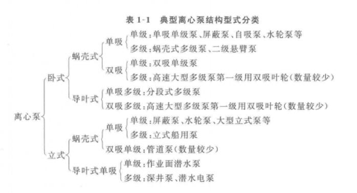 �����x�ıýY(ji��)��(g��u)ʽ���