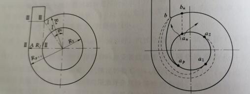 ���{�É�ˮ��