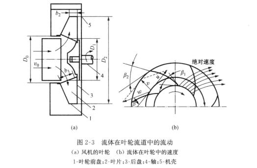 �\(y��n)�ӷֽ�